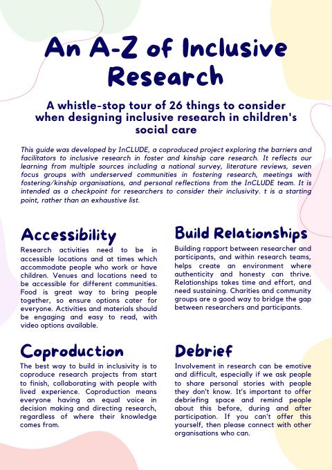 Cover of An A–Z of Inclusive Research