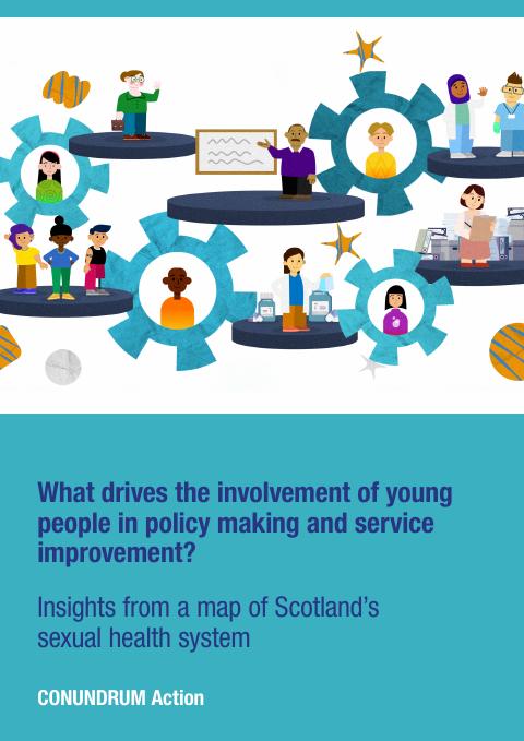 Cover of What drives the involvement of young people in policy making and service improvement? Insights from a map of Scotland's sexual health system